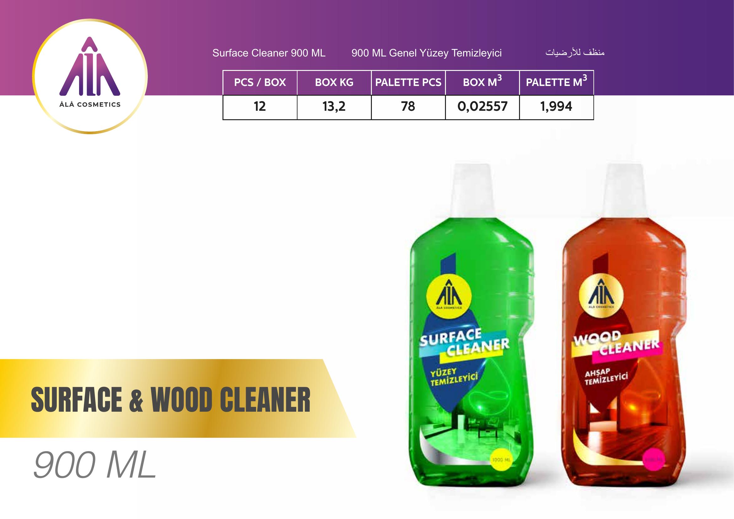 Surface Cleaner